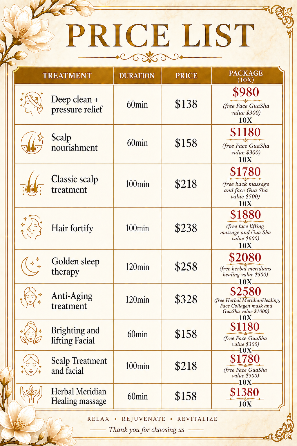 Complete Price List